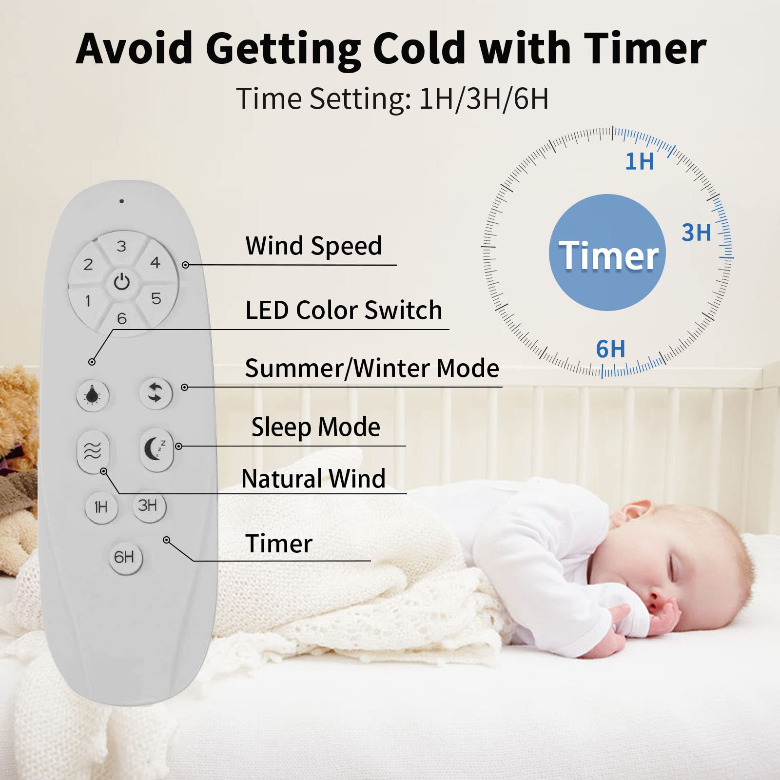 Newday 122cm Ventilatori da Soffitto con Luci e Telecomando Bianco, LED Ventilatore da Soffitto Silenzioso con Motore DC, Lampadario con ventilatore da soffitto Reversibile per Camera da Letto Cucina