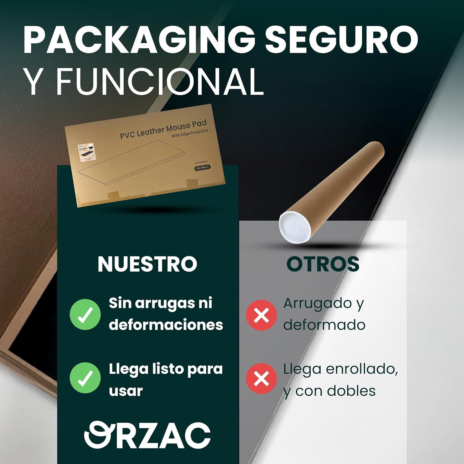 Protector de Escritorio 80x40 cm con Borde 90° – Imitación Cuero Impermeable, Antideslizante y Elegante | Tapete Escritorio Oficina sin Arrugas, Envío en Caja Plana