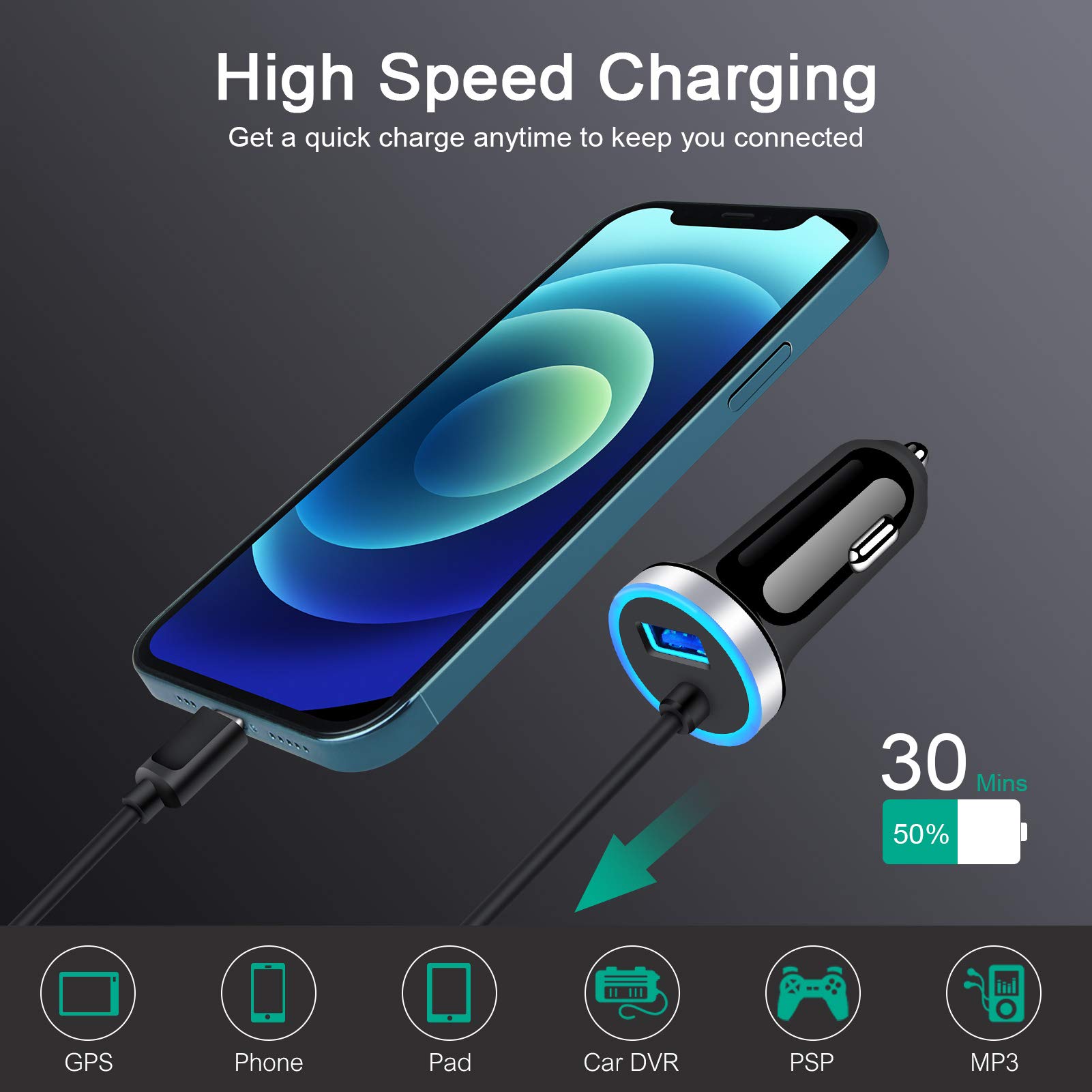  Cargador de coche rápido tipo C teléfono Android Samsung  cargador de coche carga rápida USB C encendedor de cigarrillos adaptador  enchufe con cable para Samsung Galaxy A13 5G/A03s/S23/S22 : Celulares y