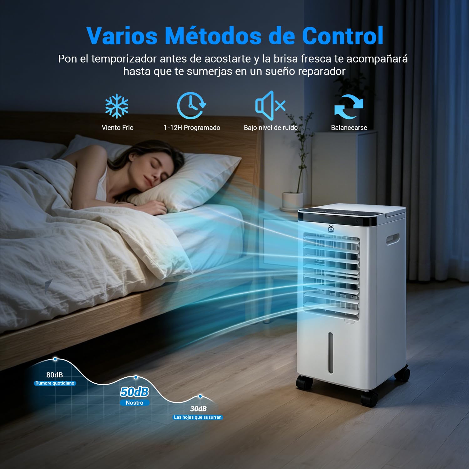 Climatizador Evaporativo 3 En 1, 65W, Función Fría, 3 Velocidades, 3 Modos, Panel Táctil, Depósito de 5L, Temporizador 12h, Filtro Lavable, Mando a Distancia, Incluye 2 acumuladores de frío