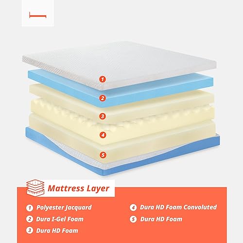 Miniatura 7 de PrimaSleep Wave - Colchón de espuma viscoelástica con gel, Memory Foam, Azul