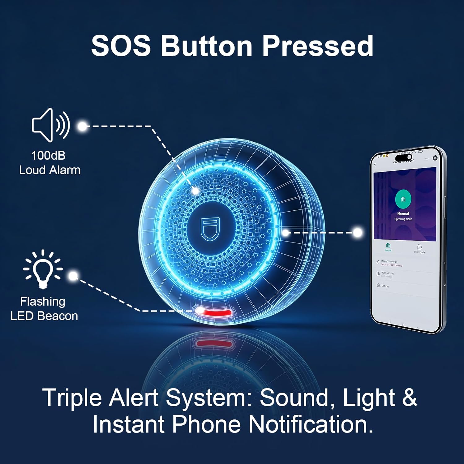 WiFi Caregiver Pager - No Monthly Fee, Emergency Call Button System with 2 SOS Buttons & 1 Receiver for Elderly & Senior Safety at Home, Nursing Care, Plug & Play Caregiver Call Button