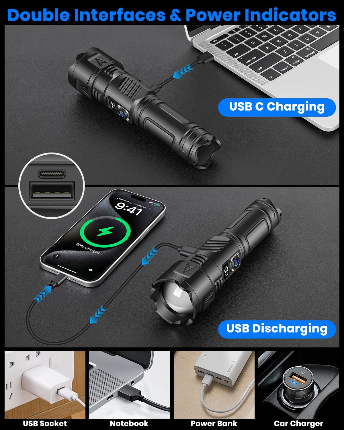 Torcia LED Ricaricabile 500.000 Lumen - Impermeabile IP65, Zoomabile, Con Power Bank - Per Emergenze E Campeggio - Foto 10