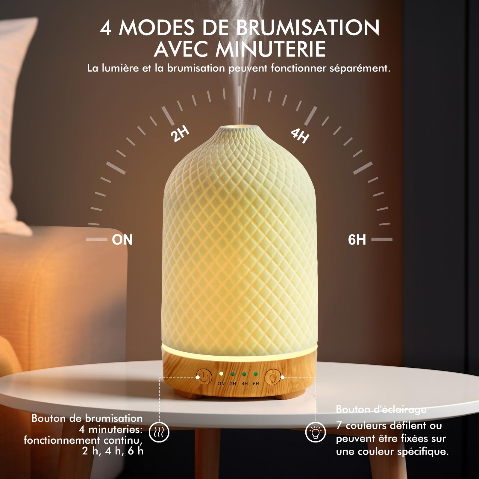 Diffuseur D'huiles Essentielles Diffuseur Electrique Ultrasonique Aromathérapie en Céramique 200ML avec Minuterie D'arrêt Automatique De 7 Couleurs pour Appartement Bureau Maison Yoga Cadeaux