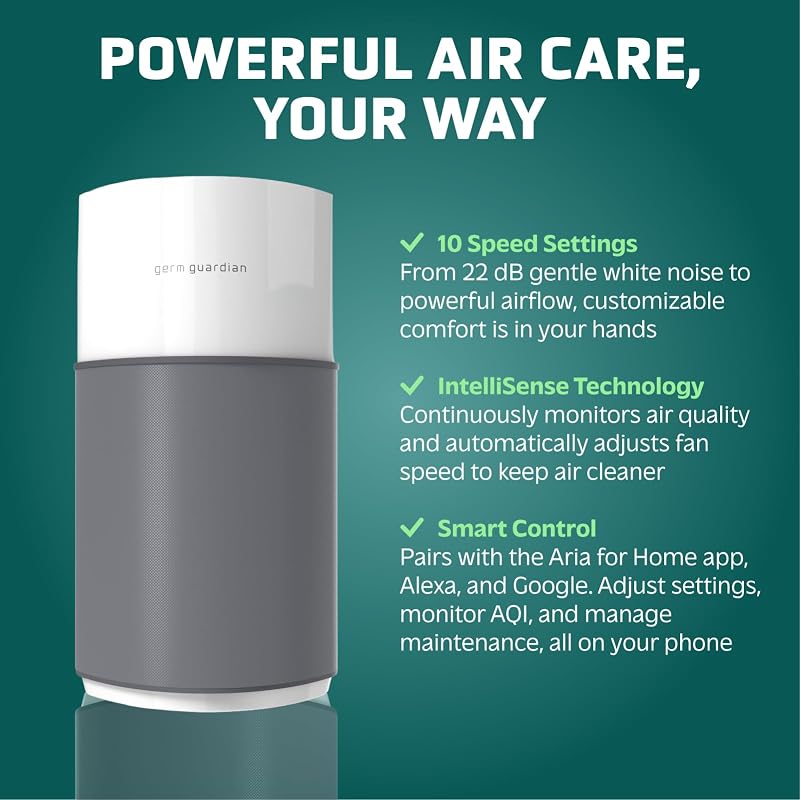 GermGuardian AirSafe+ XL HEPA Smart Air Purifier - 21" - AP3250 - Gray image 5