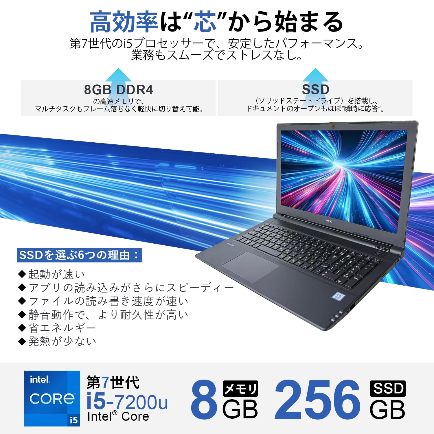 Amazon.co.jp: 【整備済み品】NEC ノートパソコン 中古 VKT25/i5-7200u 