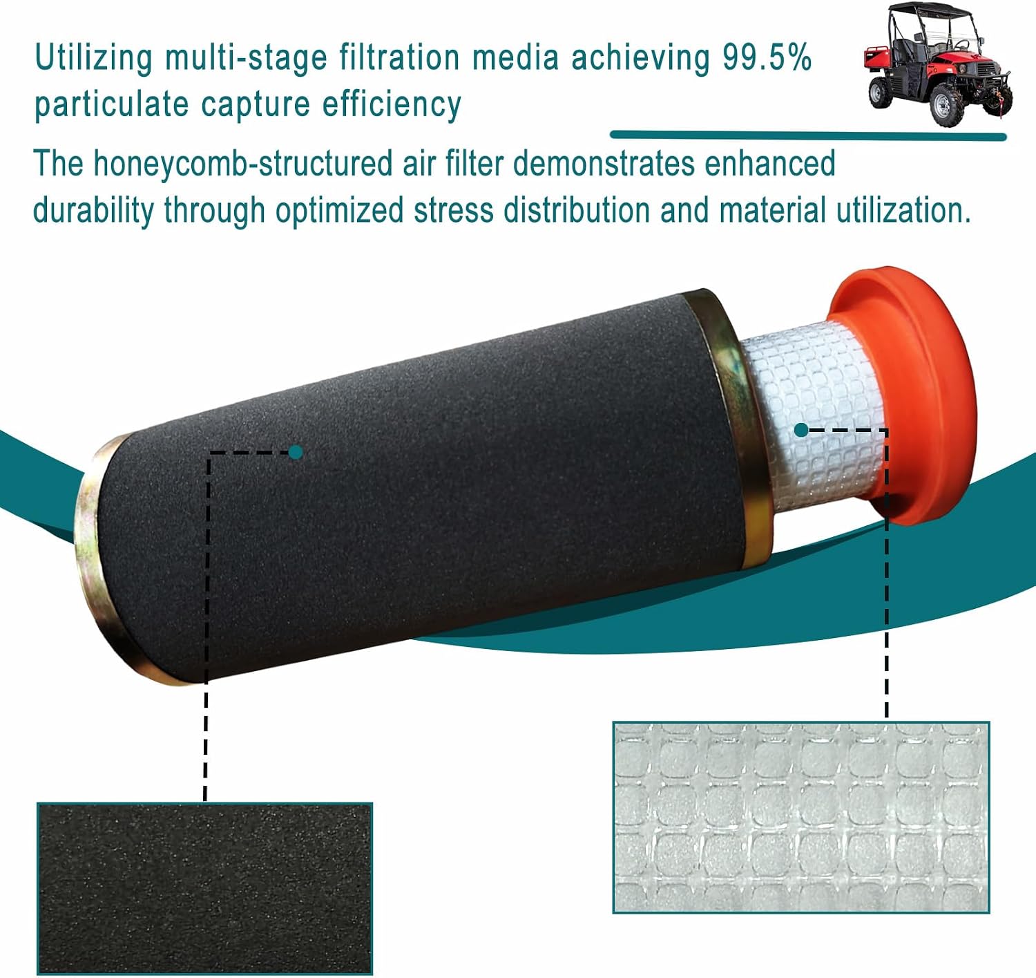 QYMOTO Hisun 400 Air Filter Compatible with Hisun UTV Co-leman 250 400 450 800,Outfitter UT400,Massimo 400 Parts 17104-112-0000,17104-112-0000