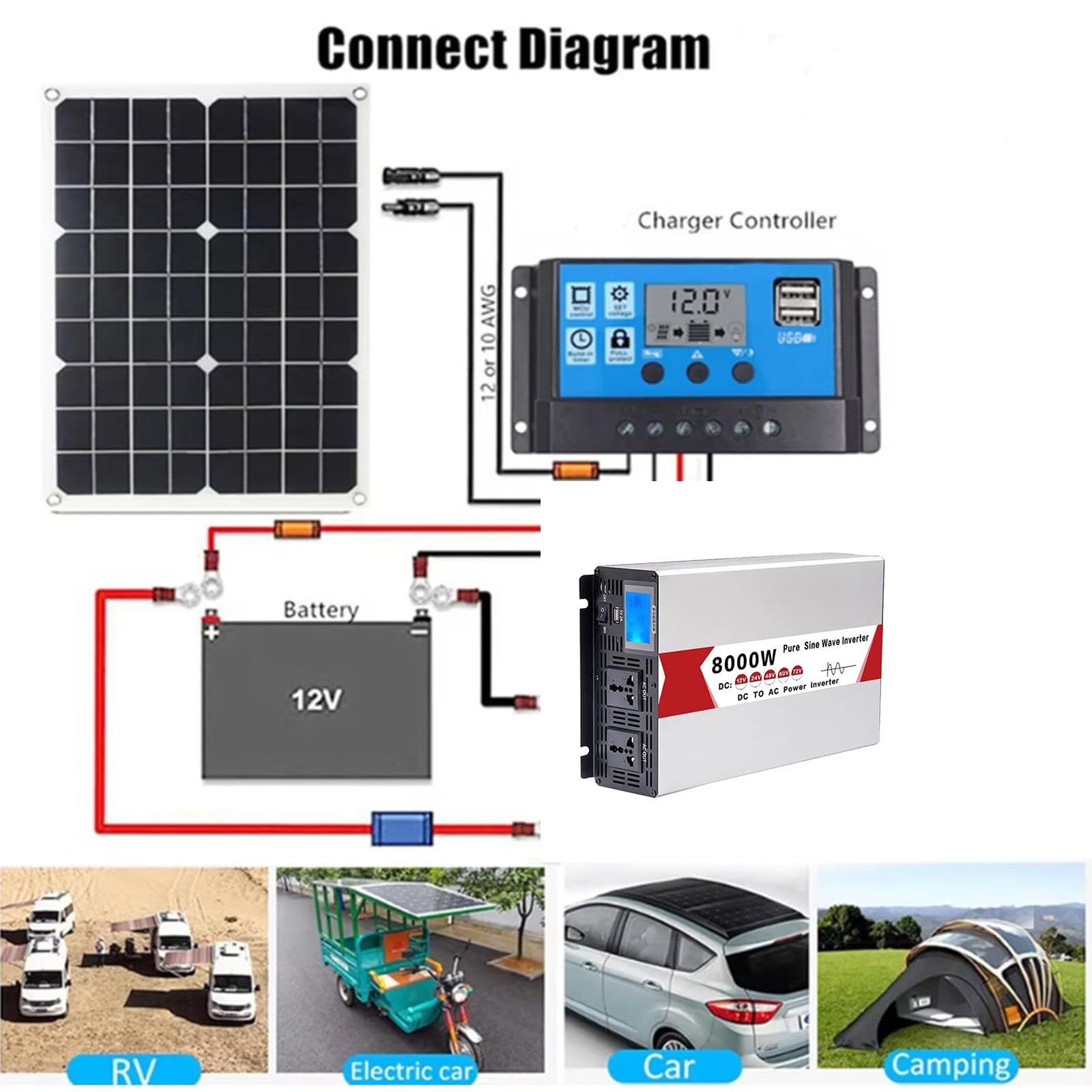 12v to 220v,Inversor de energía, con 2 Tomas de Corriente CA Inversor de Onda sinusoidal Pura 8000W CC 12V 24V 48V 60V 72V a CA 110V/220VInversor de energía para automóvil
