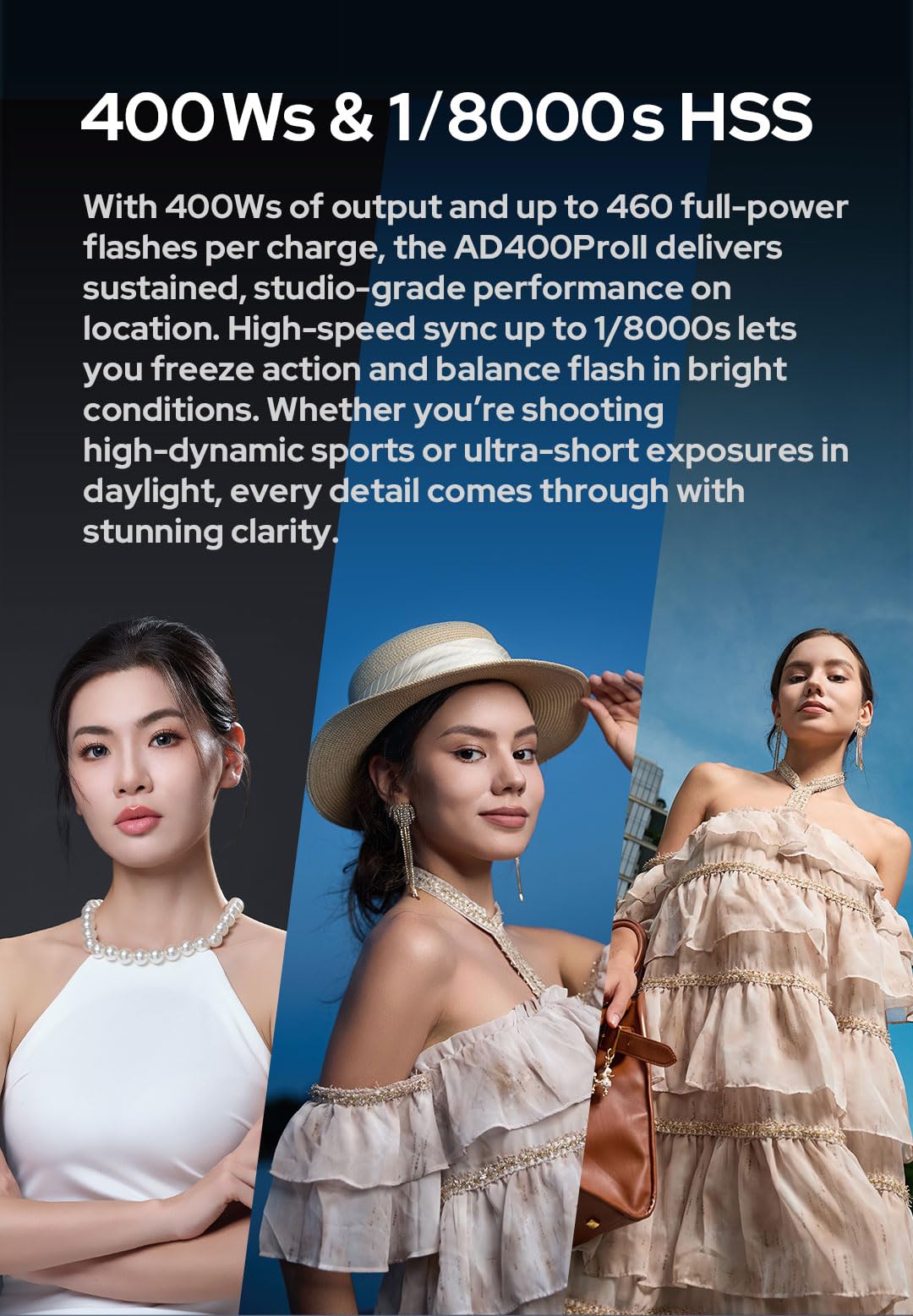 Godox AD400 Pro II Flash 400Ws TTL, AD400Pro II 2.4G HSS 1/8000s Monotorcia con LED Bi-Color 30W, Display OLED, Attacco Bowens/Godox, 460 Scatti a Piena Potenza, per Canon Nikon Sony Fujifilm