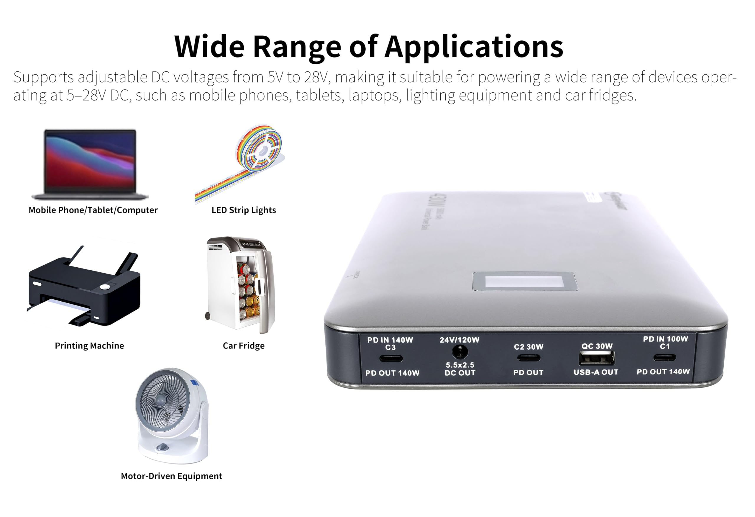 PowerSmart Powerbank 430 W avec 24 V CC & Multi USB-C, double chargeur rapide PD 3.1 140 W, batterie externe, fonction UPS, chargeur portable pour ordinateur portable, MacBook, drones