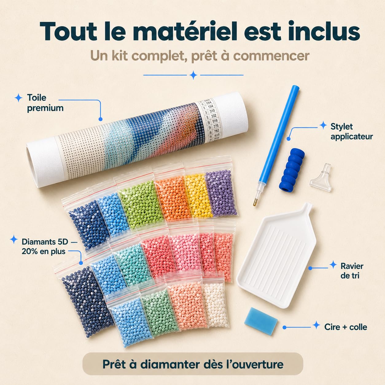 ARTULIO Diamond Painting Personnalisé Photo 80x60 cm – Broderie Diamant