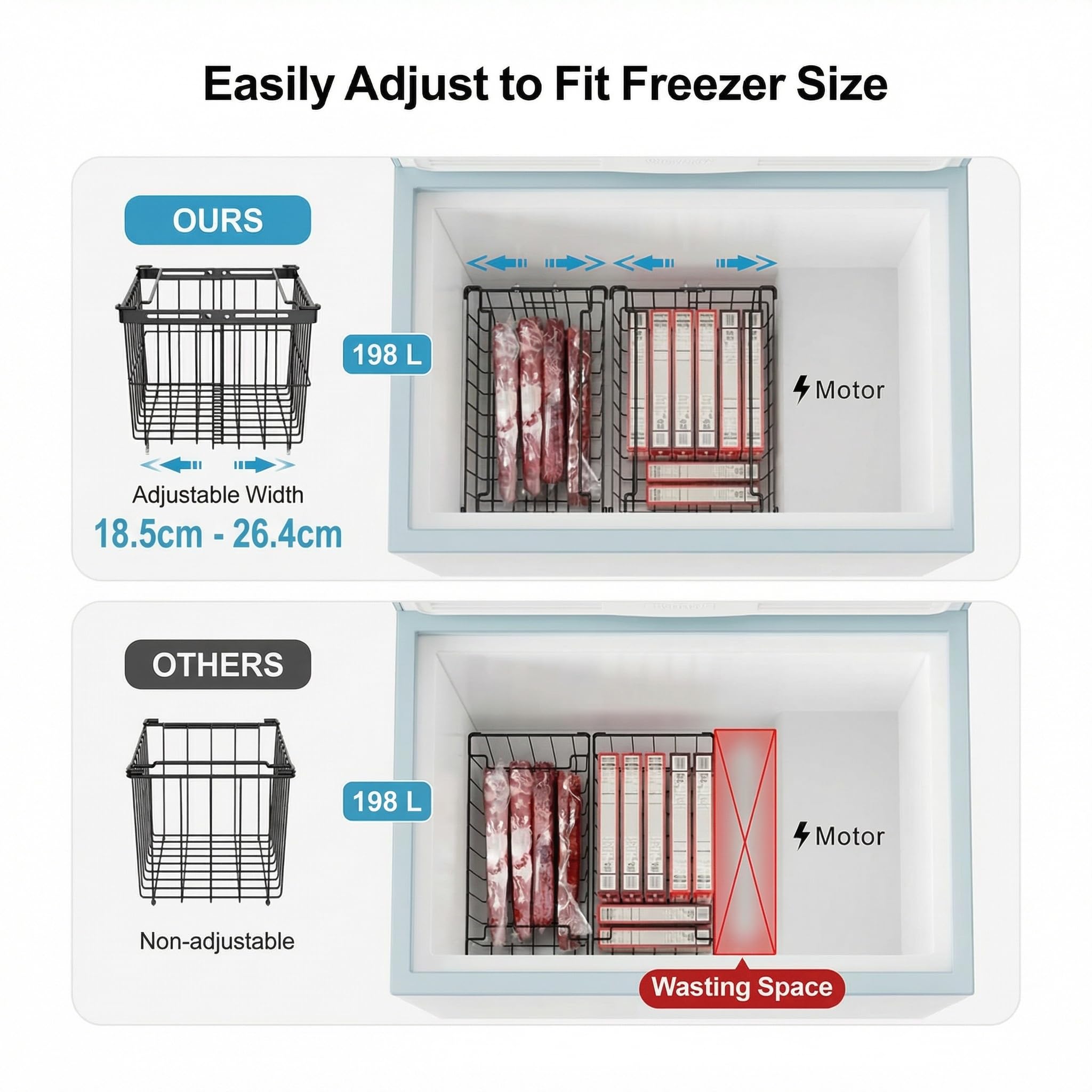SOONHUA 4er Gefriertruhe korb, gefriertruhe organizer verstellbar stapelbare, gefrierschrank organizer, Ausziehbare Breite 18,5–26,5 cm, passend für 5 bis 9 Kubikfuß Tiefkühltruhen