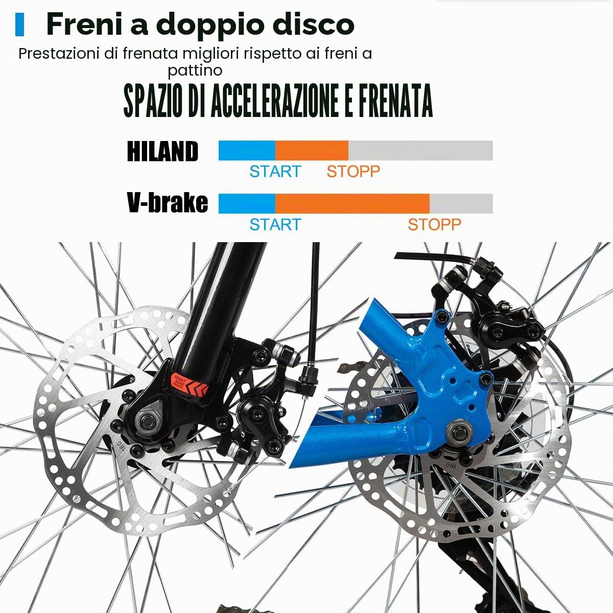 HILAND Mountain Bike 26/27,5 Pollici, 18 Velocità, MTB con Forcella Ammortizzata, Telaio in Alluminio e Freni a Disco, per Uomo e Donna, Nero/Blu/Arancione