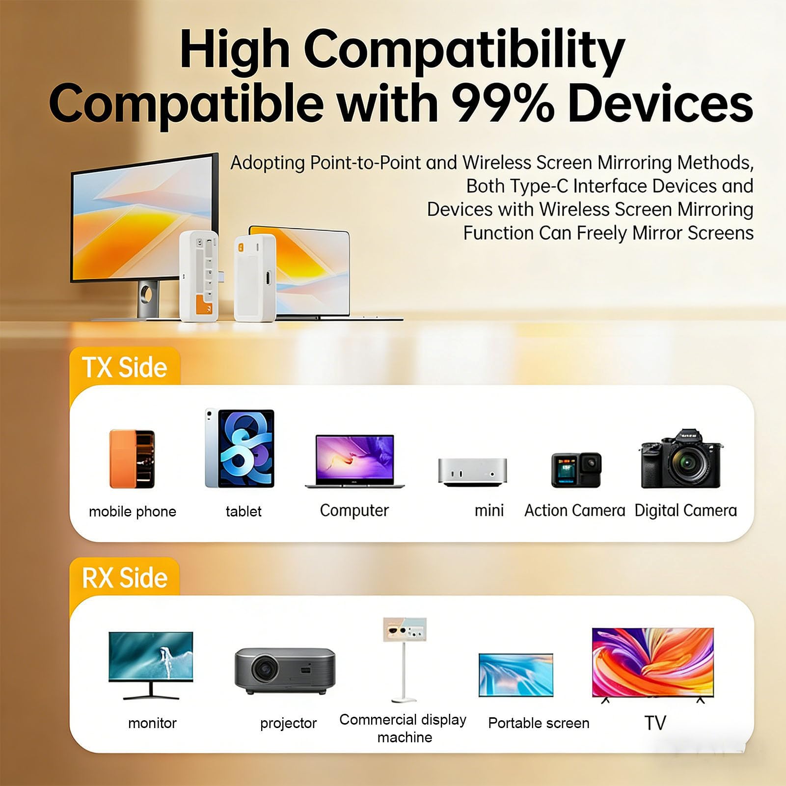 Émetteur et Récepteur sans Fil P400, Portée de 164 Pieds, Plug and Play 1080P HD, Scénarios D'application Riches, Large compatibilité, Convient pour Une Utilisation au Bureau