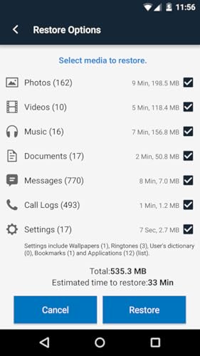 Synchronoss Personal Cloud