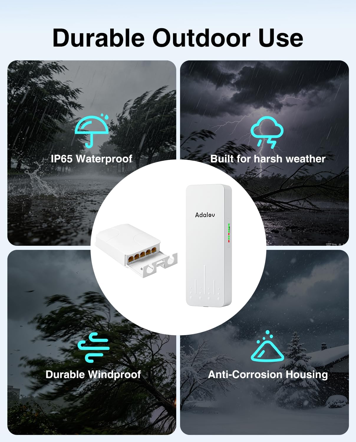 CPE662 Gigabit Wireless Bridge with PoE Extender 5.8GHz 3KM PtP WiFi Extend 9 71B +SHpOhL. AC SL1500