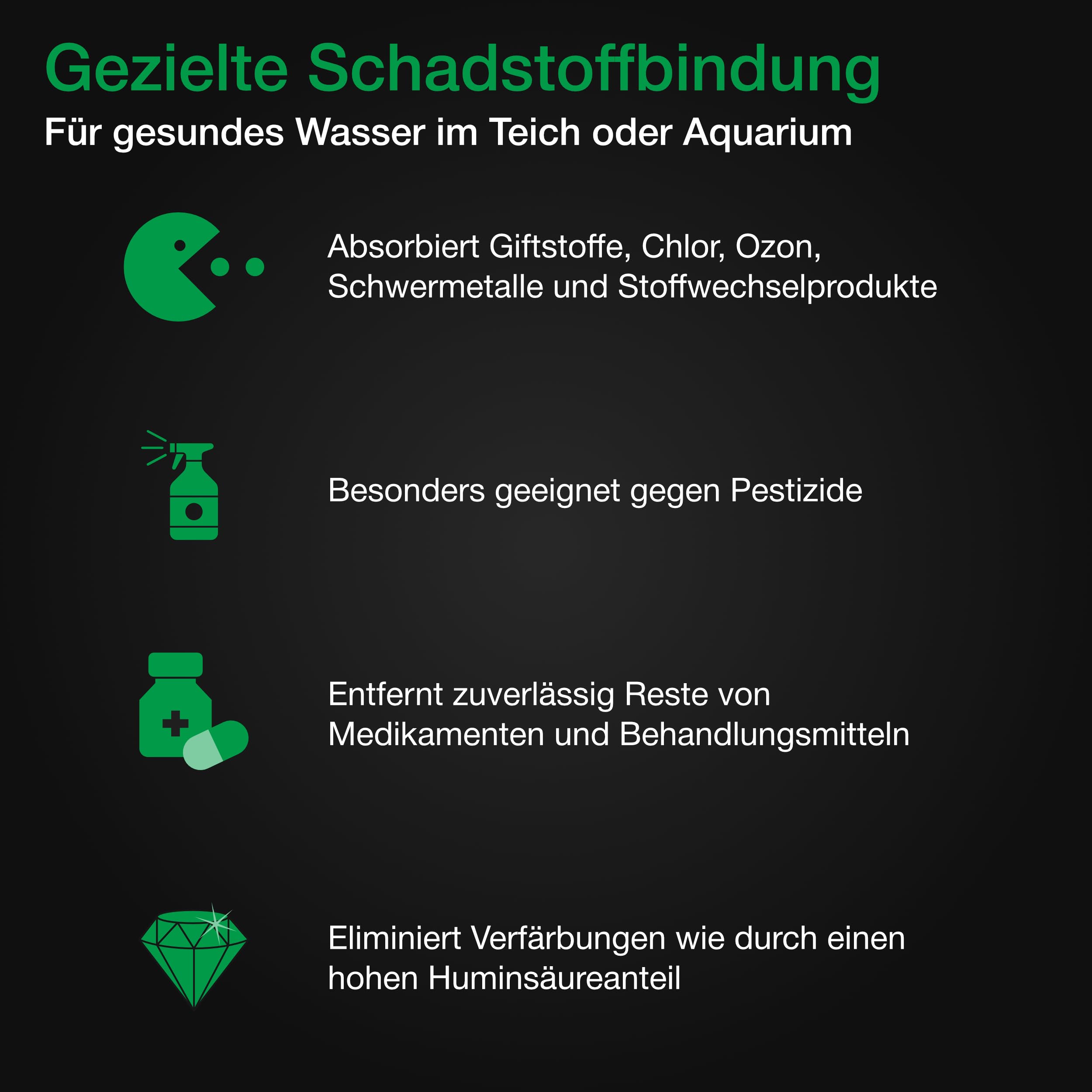 Wagner Green Aktivkohle Pellets inkl. Netzbeutel 1 kg, Filterkohle für die Filterung für Aquarium oder Teichfilter