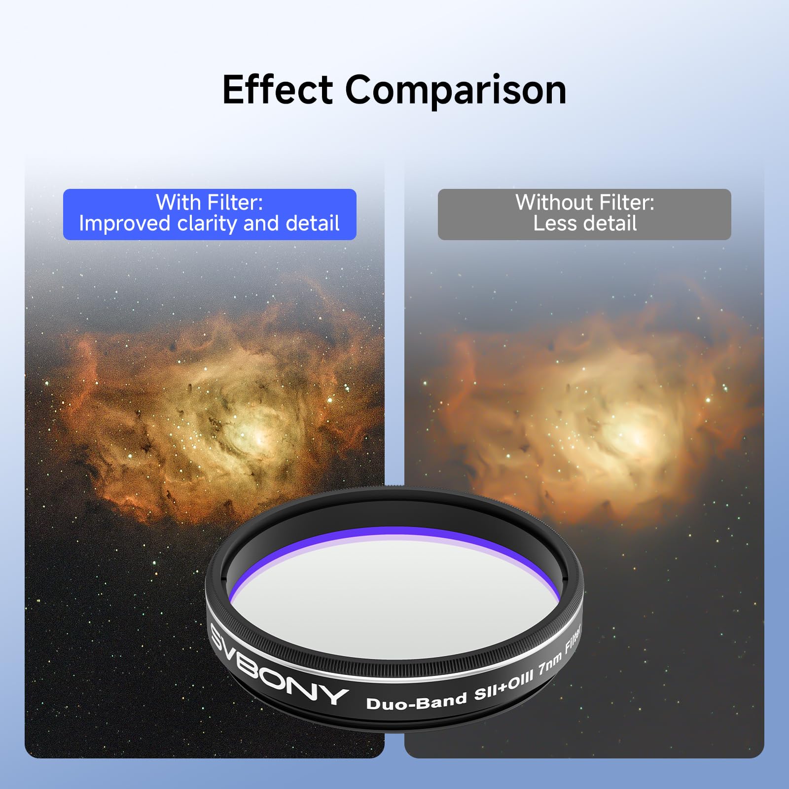Svbony SV220 Filtro para Telescopio, SII y OIII, 7 NM Doble Banda y 1,25" Filtro para Nebulosas,Accesorio para Telescopio de Profundidad de Corte OD5, Obtener Imágenes de Nebulosas de Emisión