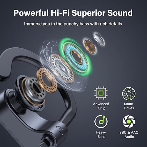 Miniatura 5 de Auriculares Bluetooth 5.3 inalámbricos IPX7 impermeables y batería de 16 horas de larga duración Auriculares estéreo con ganchos para las orejas,