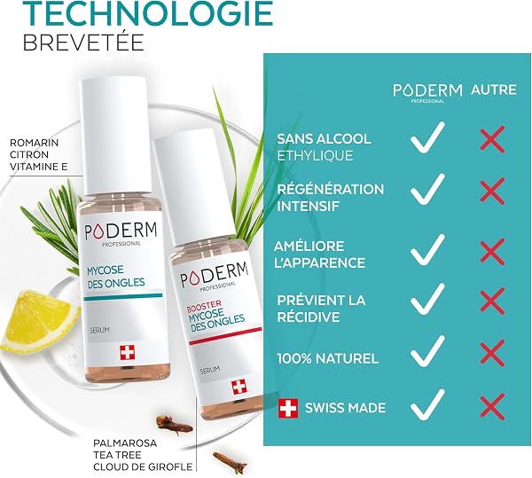 PODERM - LOT MYCOSE ONGLE SEVÈRE 2 PRODUITS | 2 Best Sellers | Traitement complet spécial Mycose difficile à traiter | Soin professionnel pied/main | Facile & rapide | Swiss Made - 4