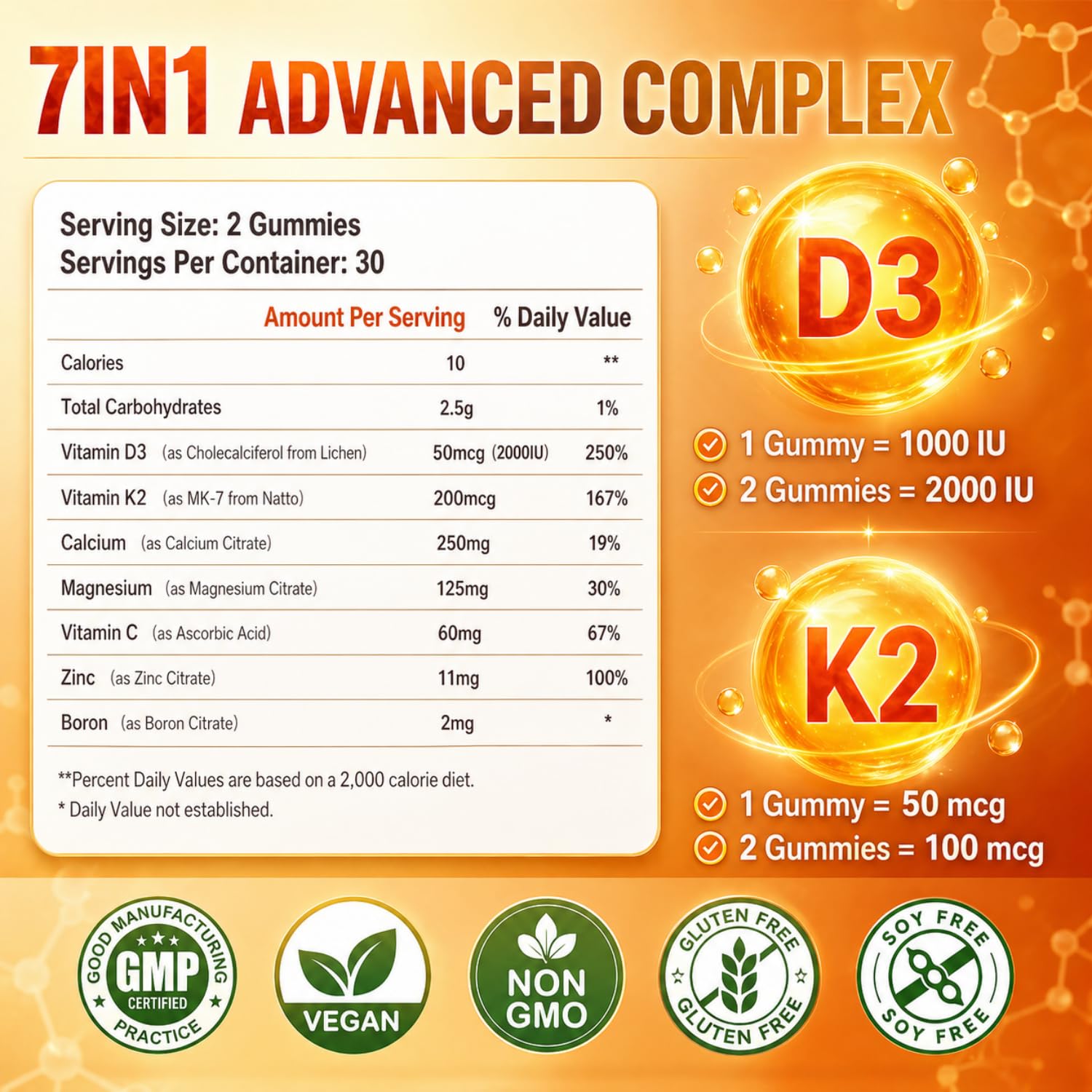 Vitamin D3 + K2 Gummies 2000 IU with Calcium, Magnesium & Zinc, Mixed Fruit — Amazon image 2