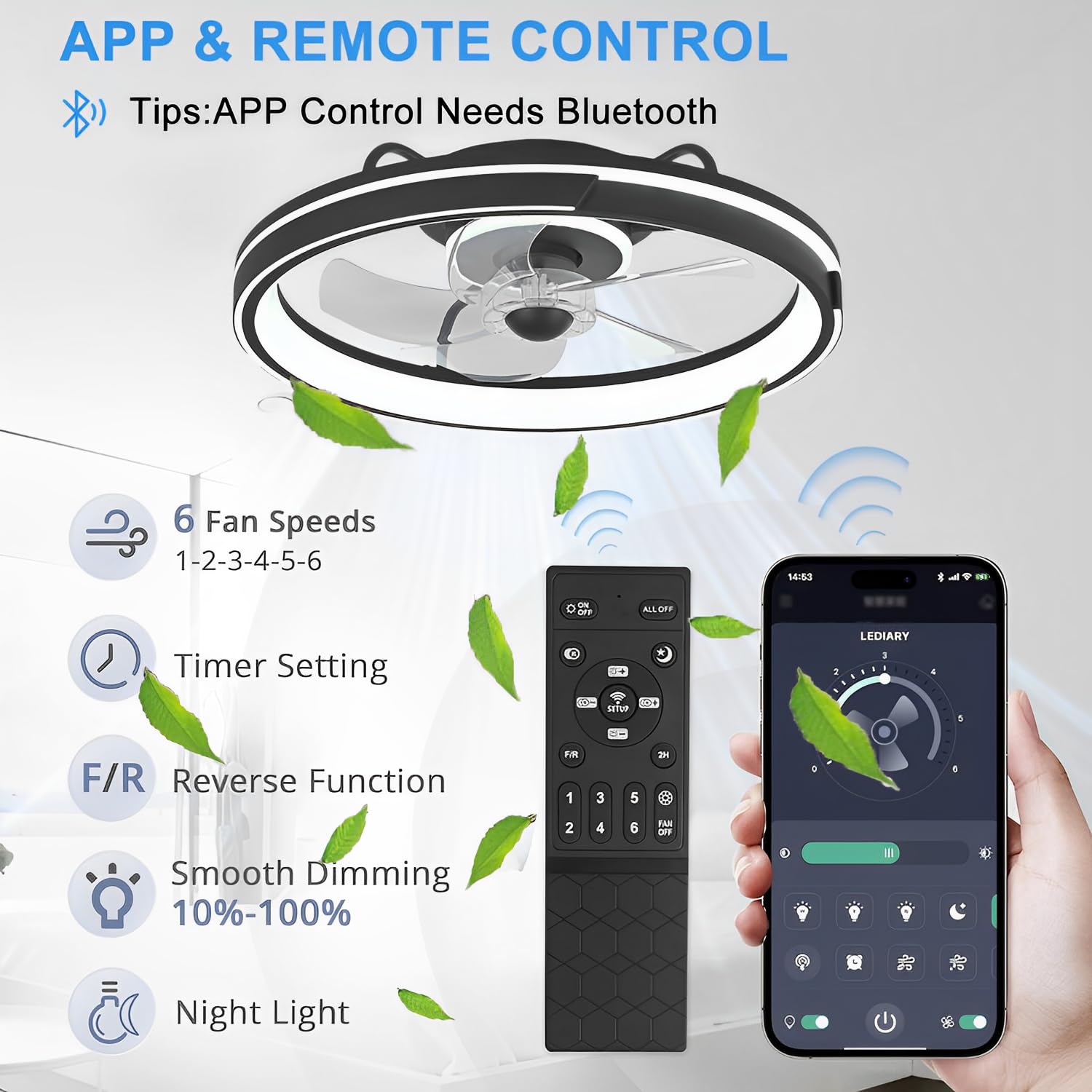 LED Deckenventilator mit Beleuchtung und Fernbedienung, 64W, APP Dimmbar, Umkehrbar, 6-Stufen, 5 Flügel, Timer, Schwarz