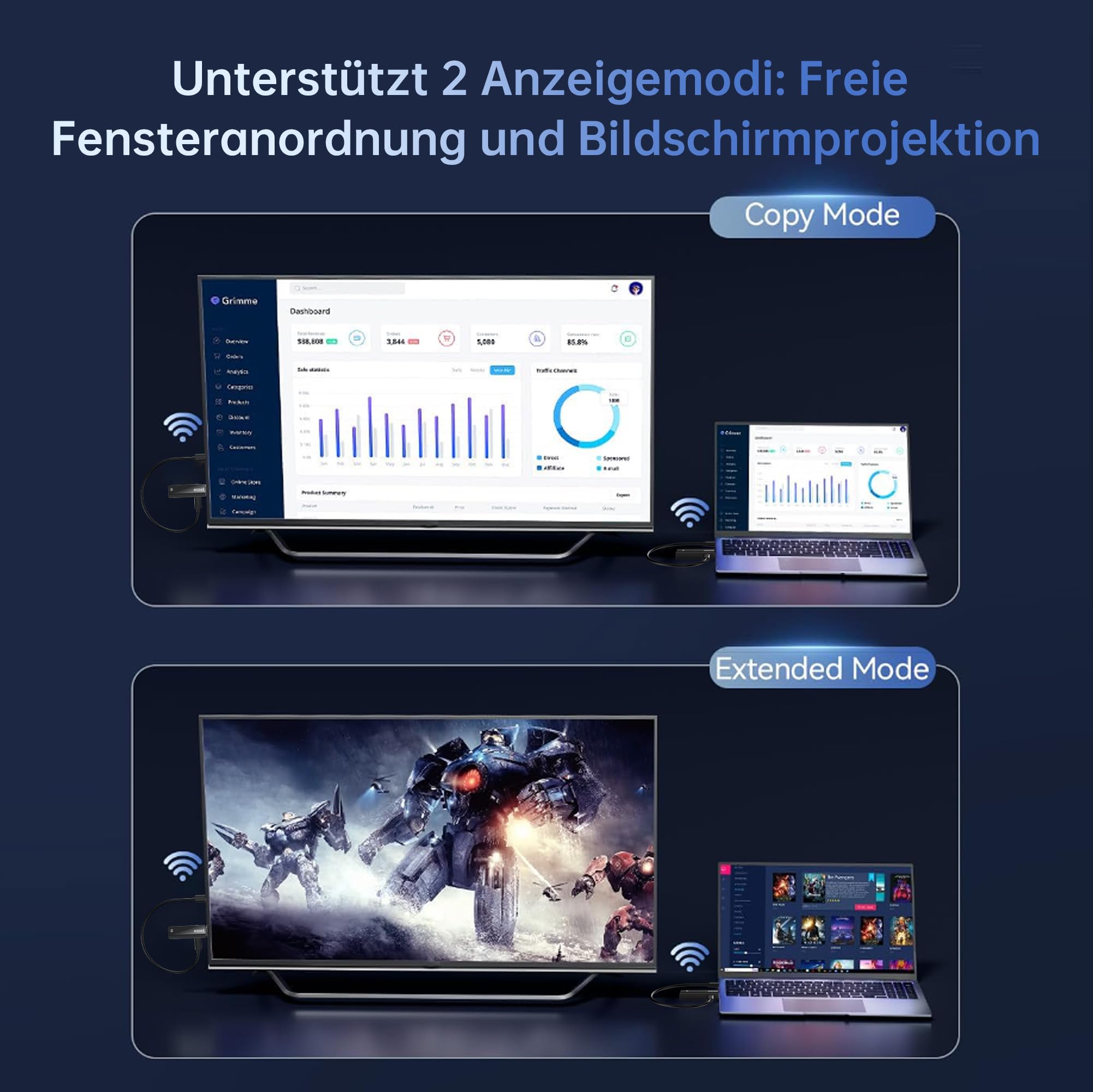 Drahtloser HDMI-Sender und -Empfänger 4K 394FT Reichweite Dualband Plug & Play Kit