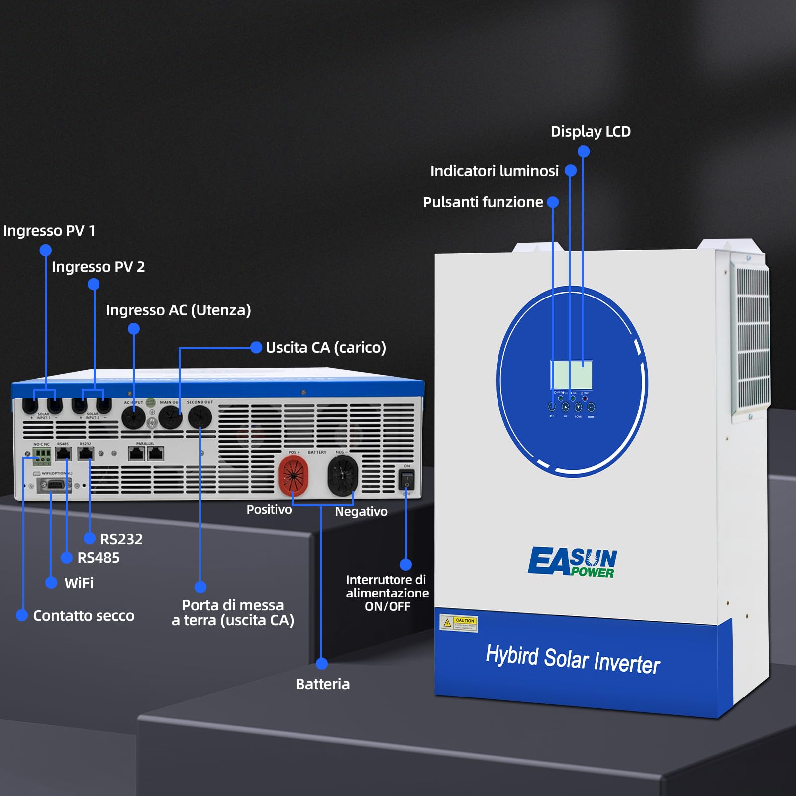 POWLAND 11KW Inverter ibrido 48V, 2 ingressi FV, funziona senza batteria, inverter off-grid a onda sinusoidale pura, FV 60-500VDC, per batterie al piombo e al litio 48V, con modulo WiFi (SMG 11KP)