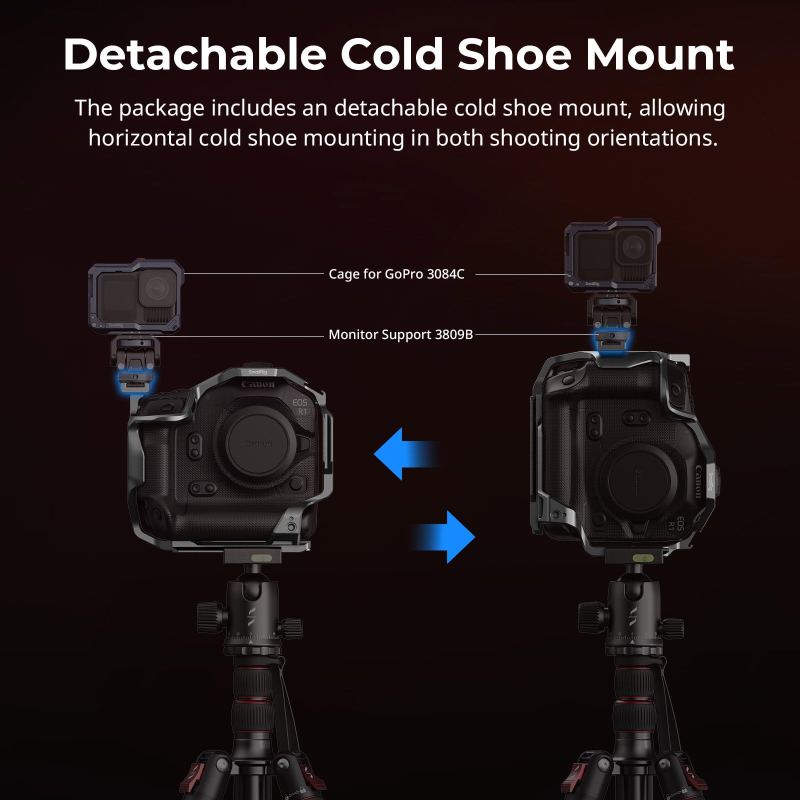 SMALLRIG Gabbia per Canon R1, con Attacco Cold Shoe Rimovibile, Piastre a Sgancio Rapido per Arca, Fori di Posizionamento ARRI da 1/4"-20 e 3/8"-16, Supporto per Riprese Verticali e Orizzontali - 5413