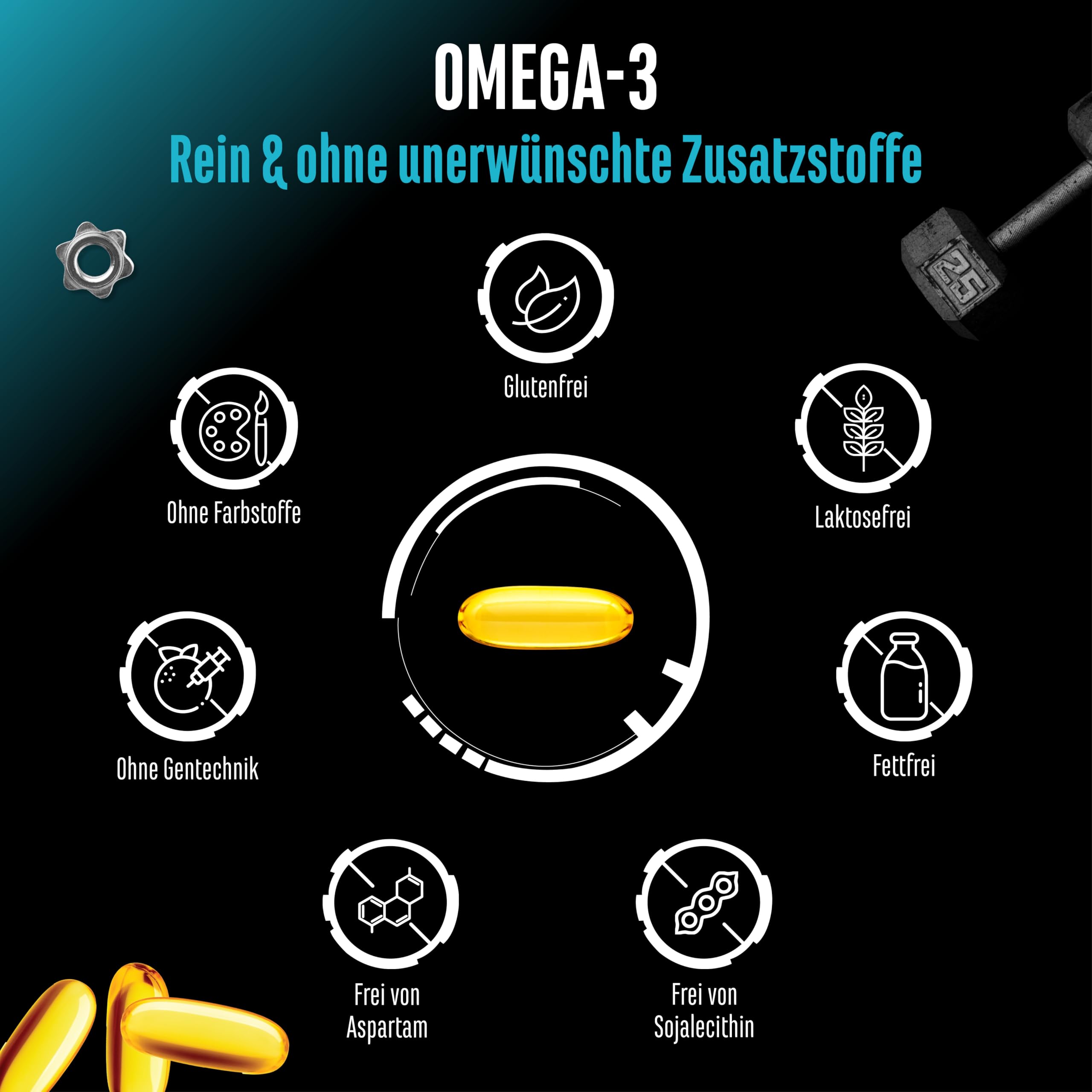 GEN GERMAN ELITE NUTRITION Omega 3 hochdosiert 4000 mg 300 Kapseln | Fischöl mit 80% Fettsäuren,2000 mg EPA & 1000 mg DHA, natürliche Triglyceride Form, aufwendig gereinigt & laborgeprüft