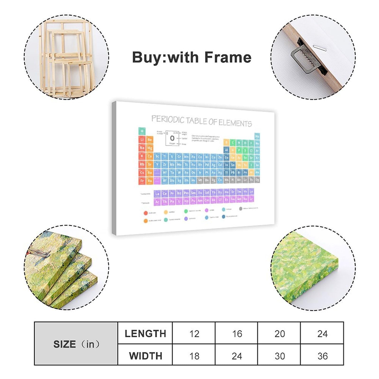 IYQTAGGH Poster auf Leinwand, Periodensystem der Elemente, Schlafzimmer, Landschaft, Büro, Raumdekoration, Geschenk, 60 x 90 cm