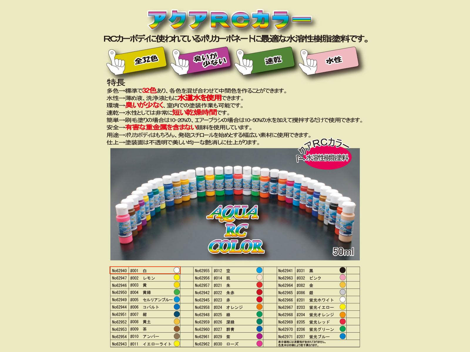 Amazon | エービーシーホビー(ABC HOBBY) アクアRCカラー 水溶性樹脂