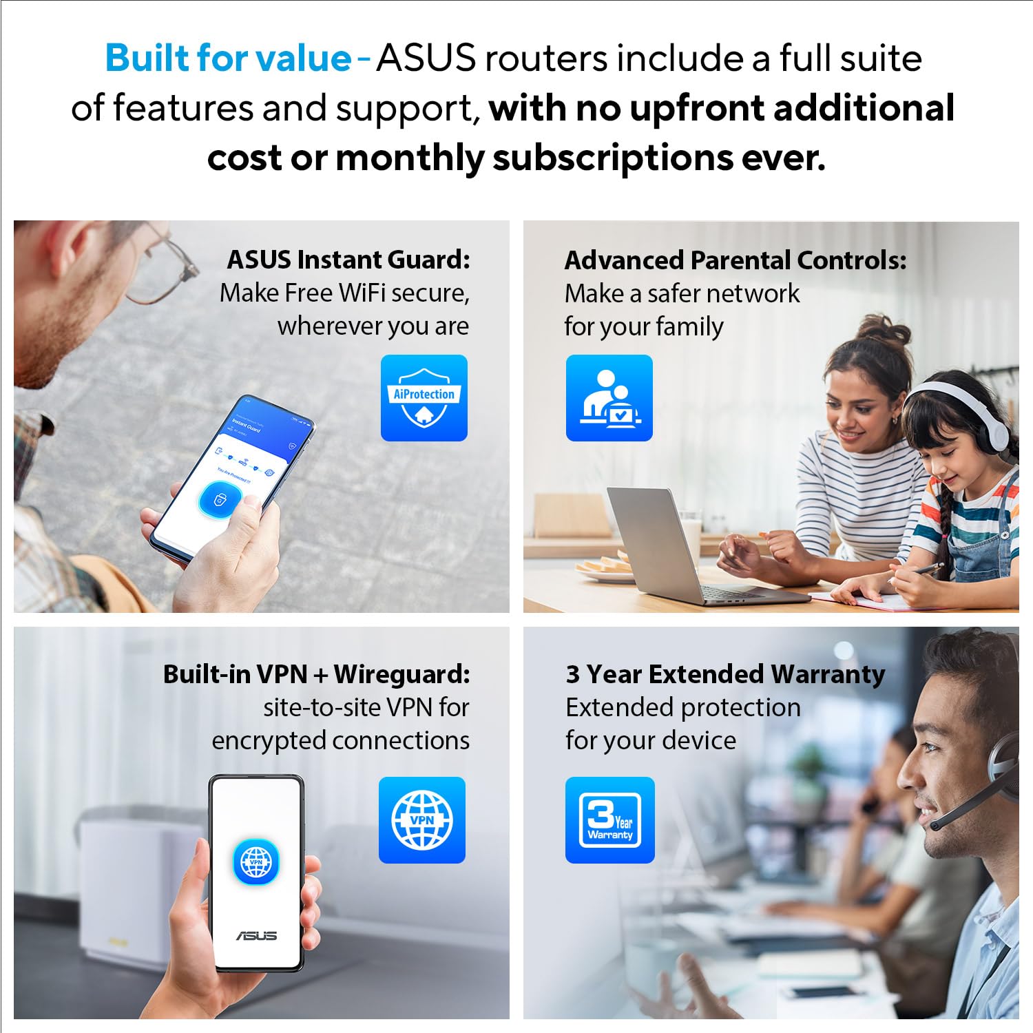 ASUS RT-BE82U Routeur Extensible Intelligent AiMesh WiFi 7 Double Bande (802.11be), 6500 Mbps, Cinq Ports 2,5 GbE, contrôle Parental et VPN, sécurité réseau avancée