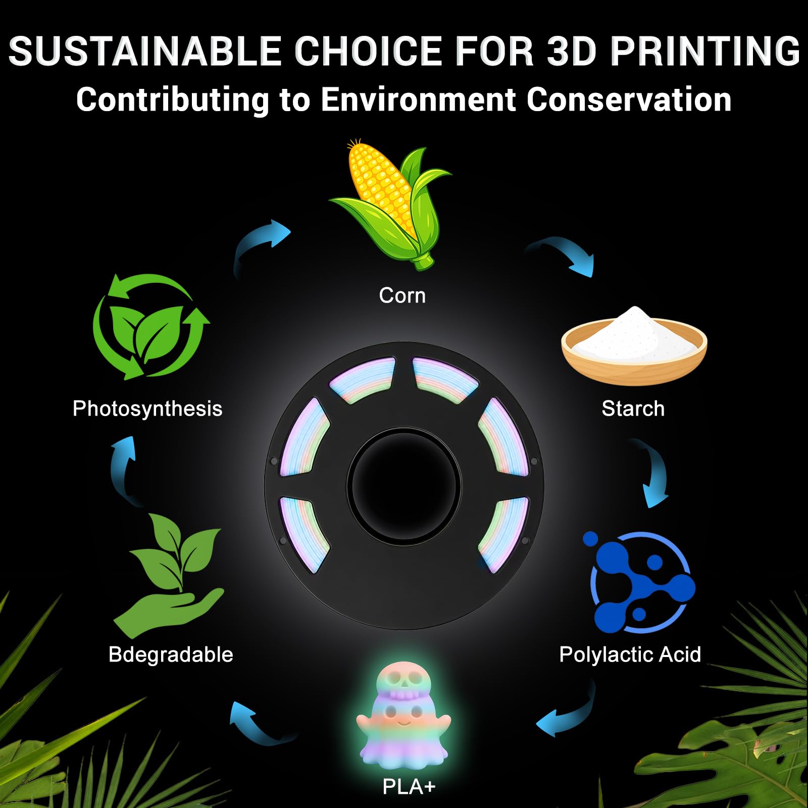 Multicolor Glow in the Dark 3D Printing Filament -9 Multicolor Glow in the Dark 3D Printing Filament -9