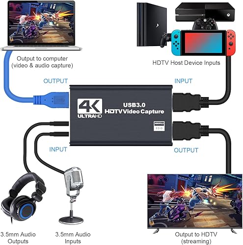 Miniatura 10 de Tarjeta de captura de video de audio 4K con cable HDMI, USB 3.0, Full HD 1080P para grabación de juegos, transmisión en vivo..
