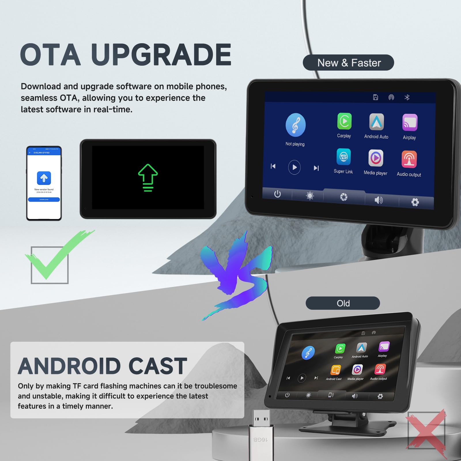 17,8 cm (7 Zoll) kabelloses CarPlay Android Auto Unterstützung Bluetooth Airplay für Autos Wireless CarPlay Android Auto Portable Carplay Bildschirm