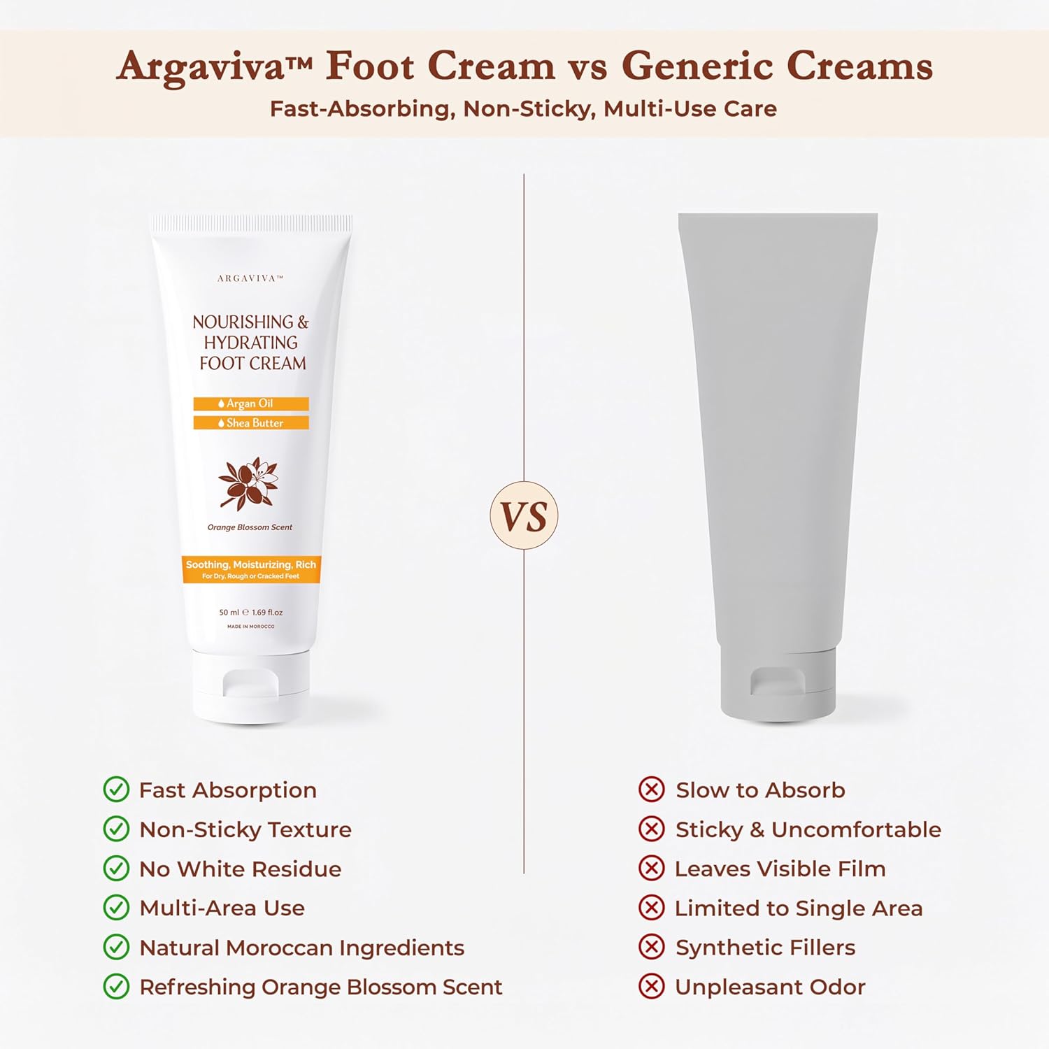 Foot Cream for Dry Cracked Heels and Feet Moisturizer with Argan Oil, Shea Butter & Vitamin E – Hydrating Foot Lotion for Dry Cracked Feet for Women – Smooth, Fast-Absorbing, Non-Sticky Care - Image 8