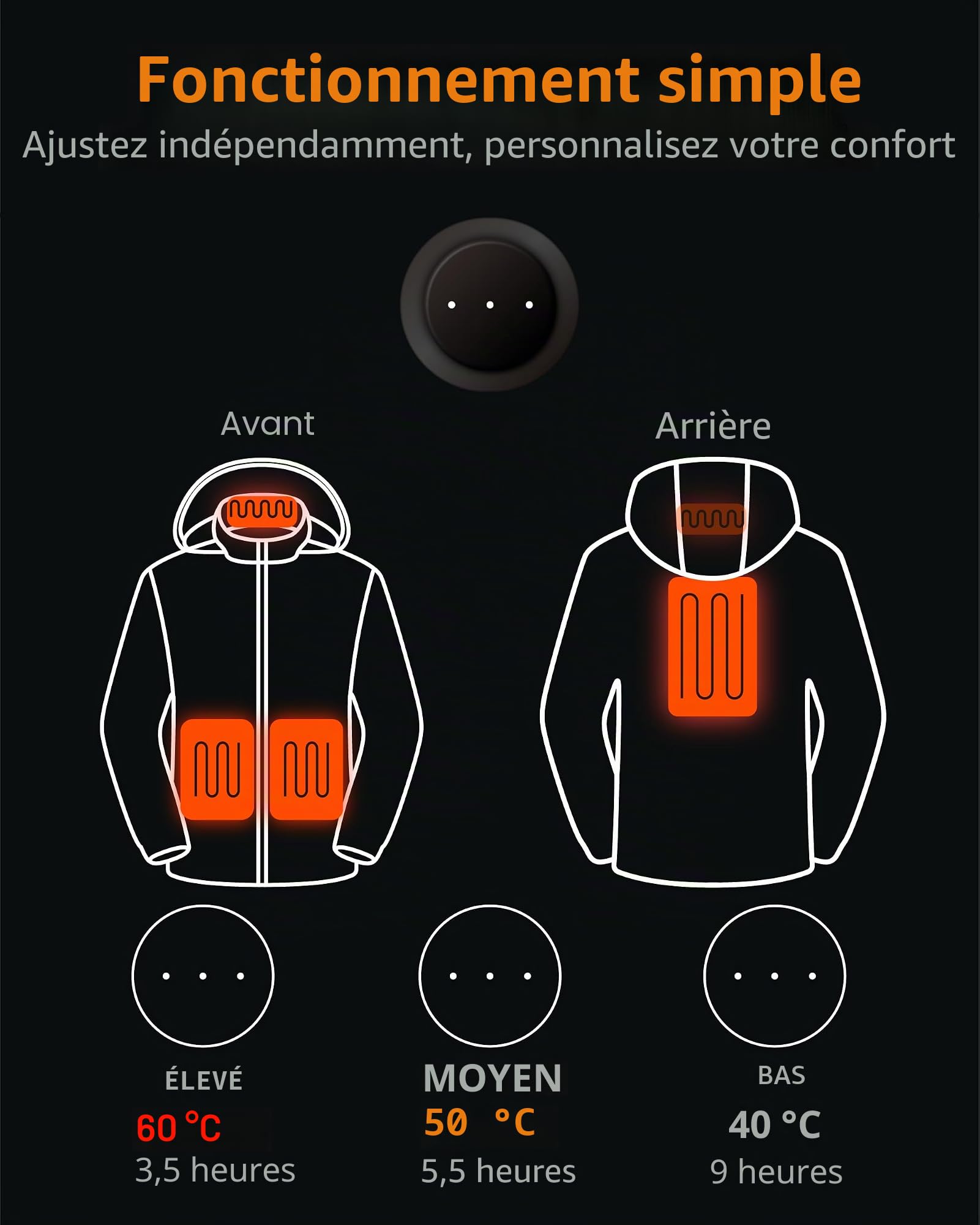 HEWINZE veste chauffante homme/femme avec batterie incluse-Blouson Softshell homme/femme hiver avec capuche pour L'hiver, la Chasse, L'extérieur, le Camping, Ski Équitation.