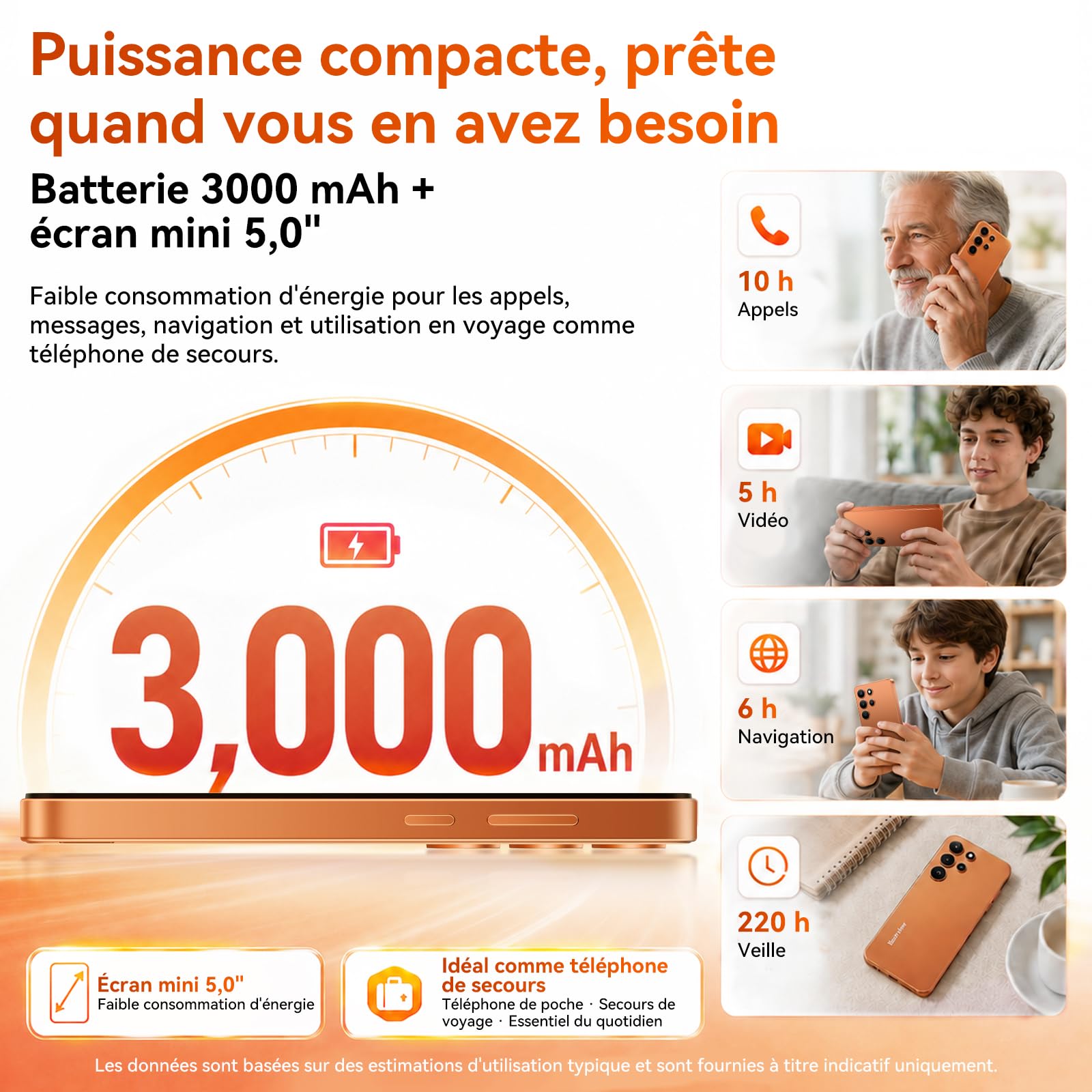 Blackview Wave 2C 5'' Telefono Portatile Mini Smartphone Android 16GB 9+32GB (ext 1TB) Dual SIM, Face ID/GPS, Compatibile Arancione, SFR, Bouygues, Free Mobile - Arancione