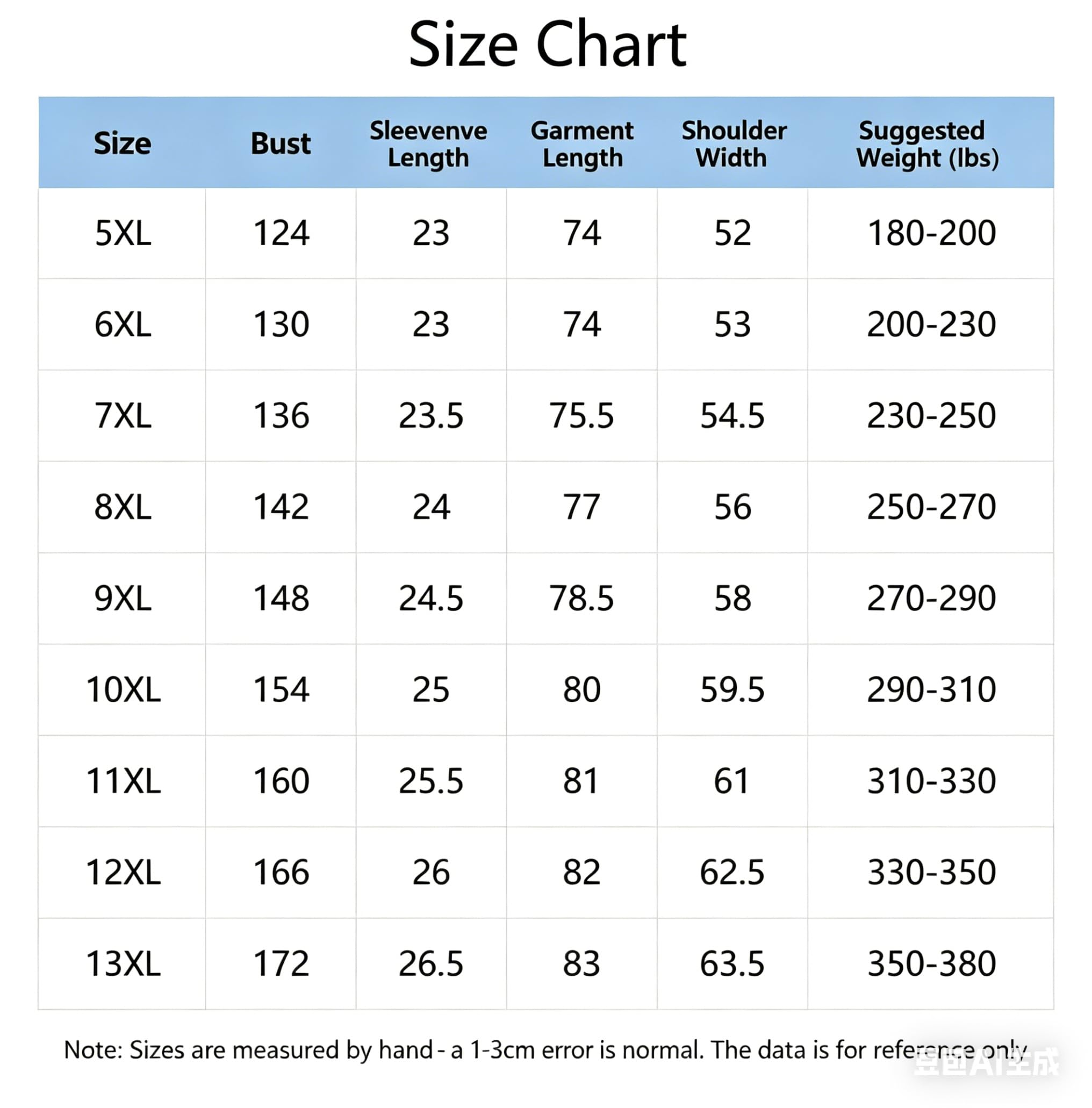 Biała koszulka plus size casual okrągły dekolt wszechstronna szybkoschnąca koszulka z krótkim rękawem