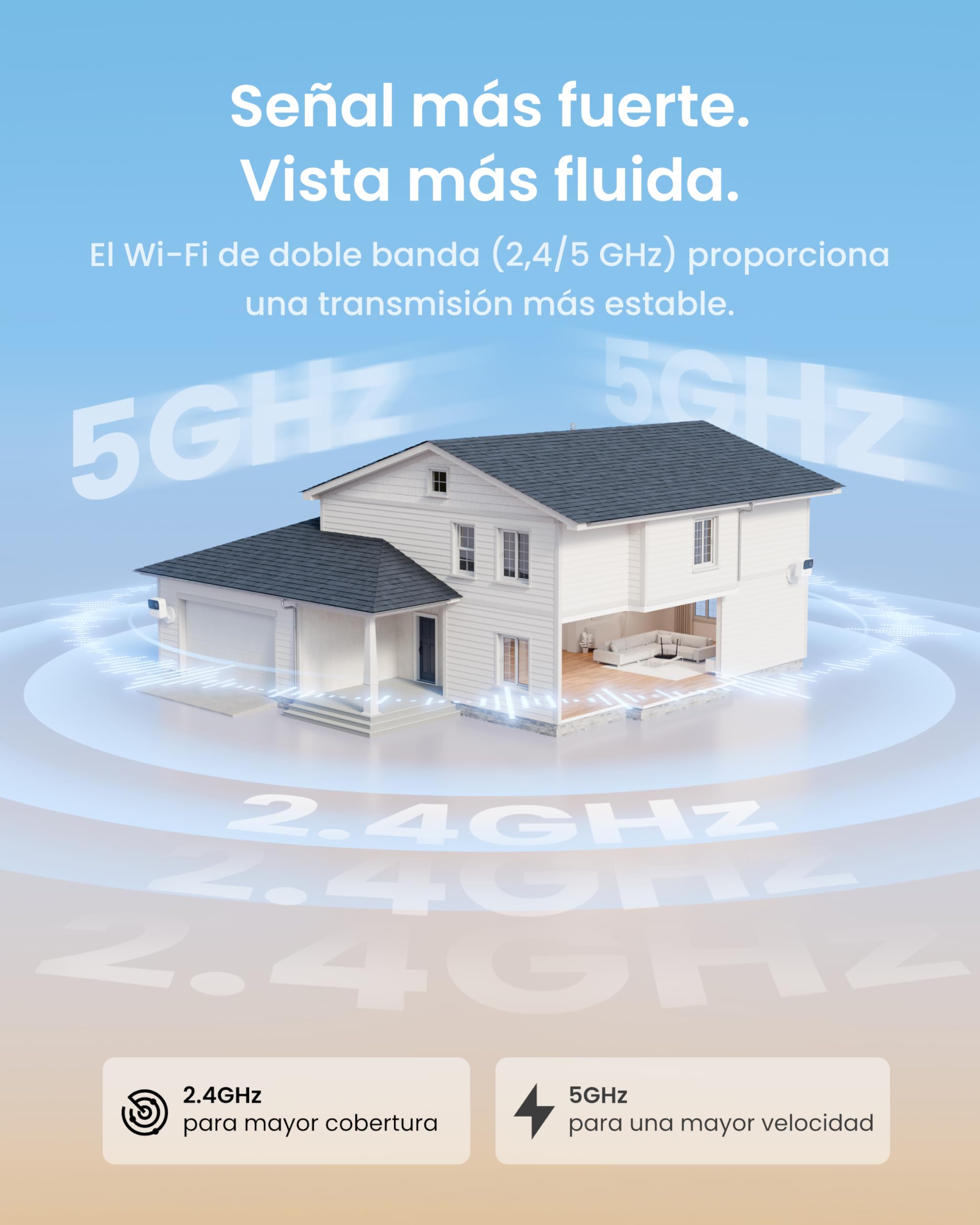 Reolink Cámara de Vigilancia WiFi, Inalámbrica Magnética Interior Exterior | 9 Meses De Autonomía, Detección De Personas IA, WiFi De Doble Banda, Almacenamiento Local, Sin Suscripción, Argus MagiCam