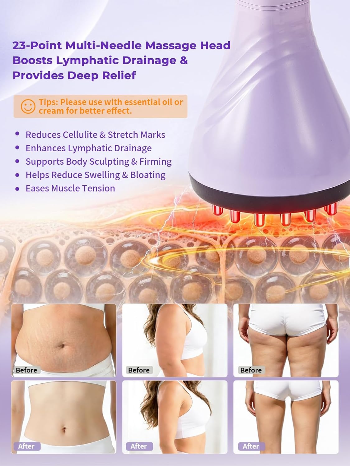 Lymphatic Drainage Massager for Legs & Body — Handheld Body Massager to Reduce Swelling, Improve Circulation & Smooth The Look of Cellulite - Purple