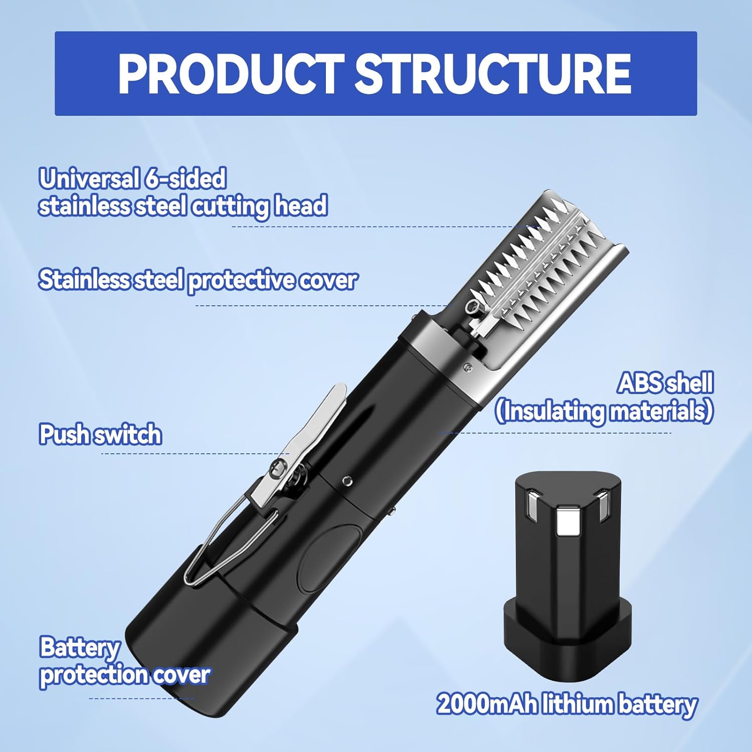 Cordless Electric Fish Scaler Tool, 700 Revolutions/Minute Rechargeable Fish Scale Scraper Cleaner 2 Cutter Heads Waterproof Fish Descaler Tool