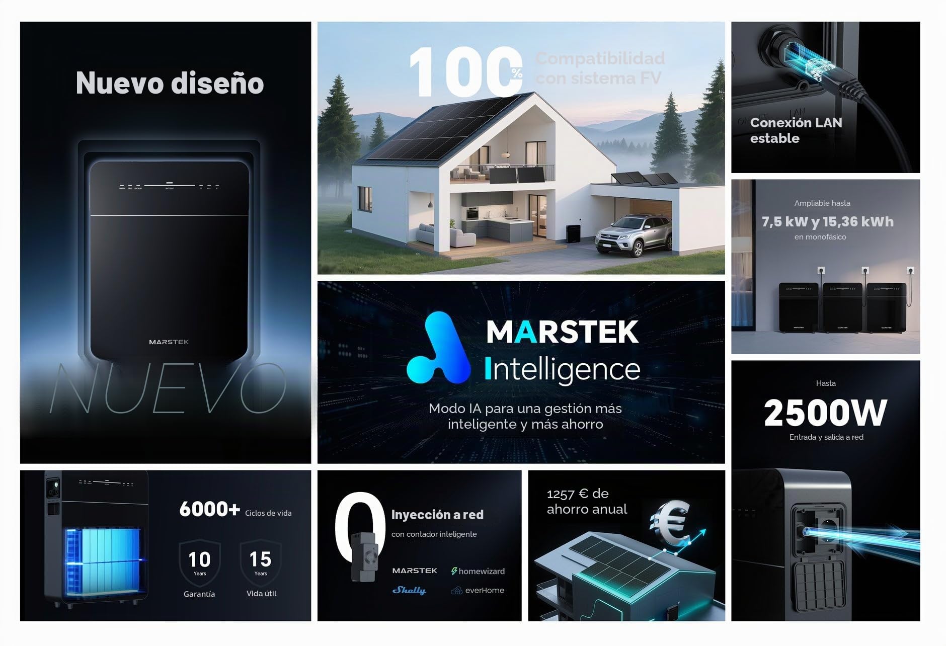 Estreno mundial: MARSTEK VENUS E 3.0, 5120 Wh, central eléctrica para balcón con almacenamiento, almacenamiento solar todo en uno, acoplado a CA, 2500 W de entrada/salida, 0% IVA para particulares