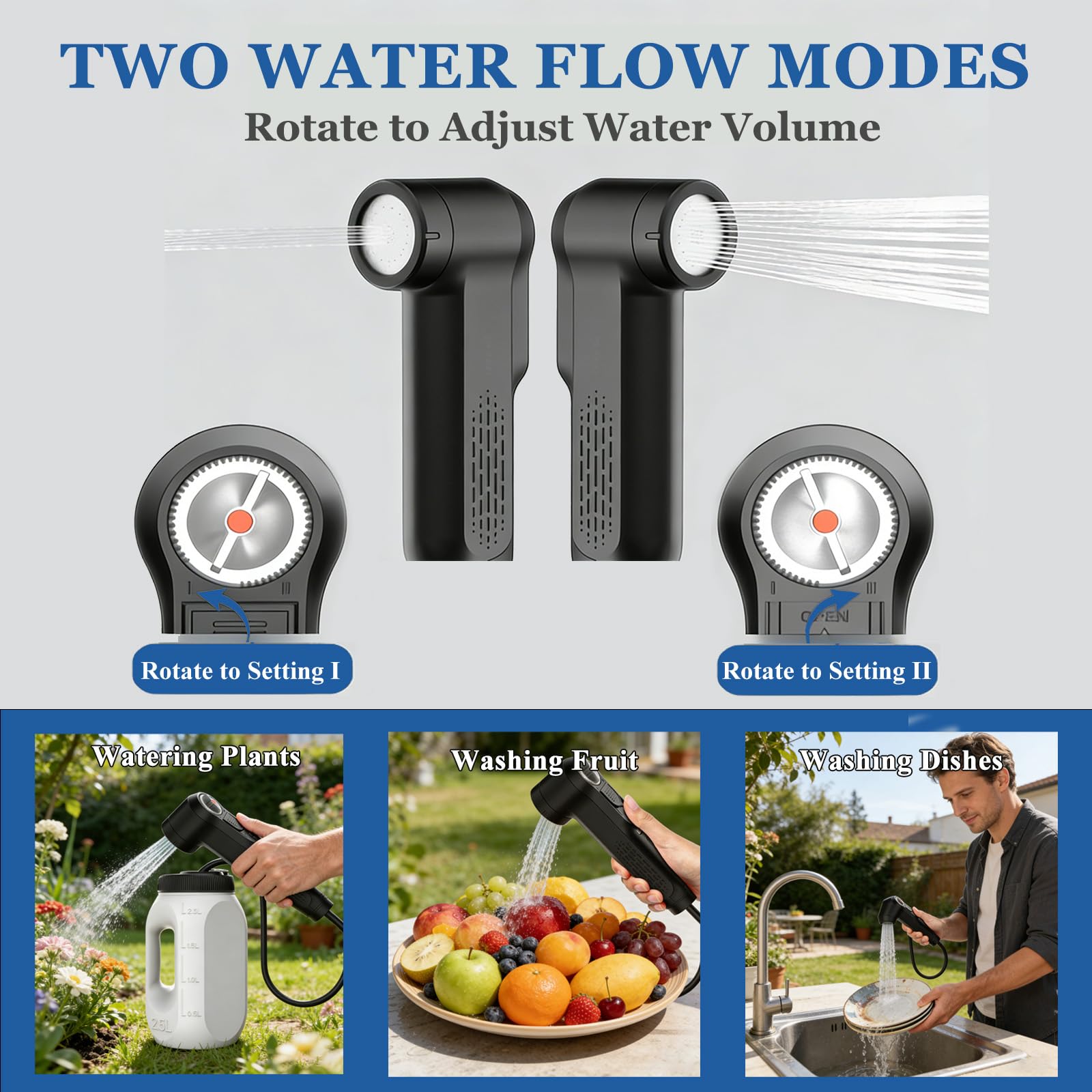 Bidet Portatile Post Parto da Viaggio Ricaricabile,Doccia Portatile Elettrico Spray Colonnare E Doccia,60-100 Min,2.5L Peri Bottle Post Partum per Perineali Emorroidi Anziani Bambino Campeggio
