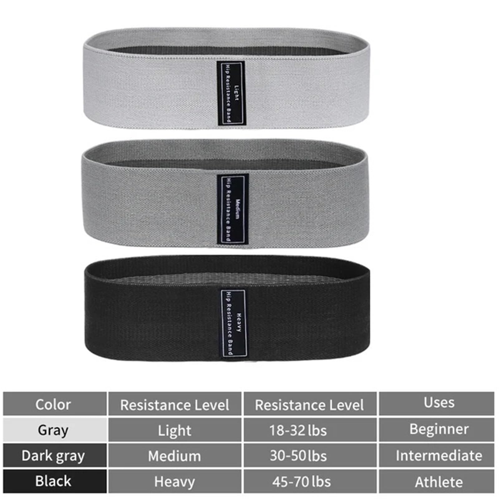 Bandas Elasticas Fitness Bandas elásticas de Resistencia for glúteos y Muslos, Ideales for Ejercicios, Sentadillas Yoga. También sirven como Bandas Circulares for Entrenamiento Gimnasio