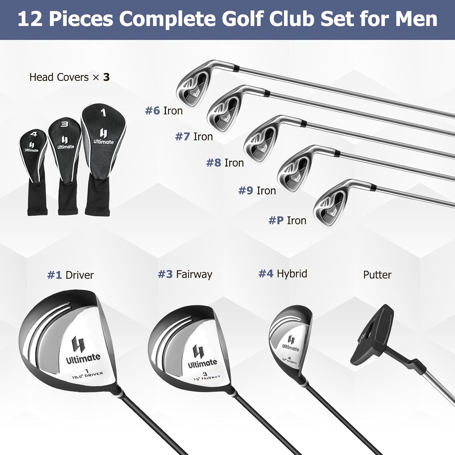 Goplus Complete Golf Club Set for Men, 9 Pieces Golf Clubs with #1 Driver, #3 Fairway, #4 Hybrid, #6 & #7 & #8 & #9 & #P Irons, Putter, Head Covers, Men's Right Handed