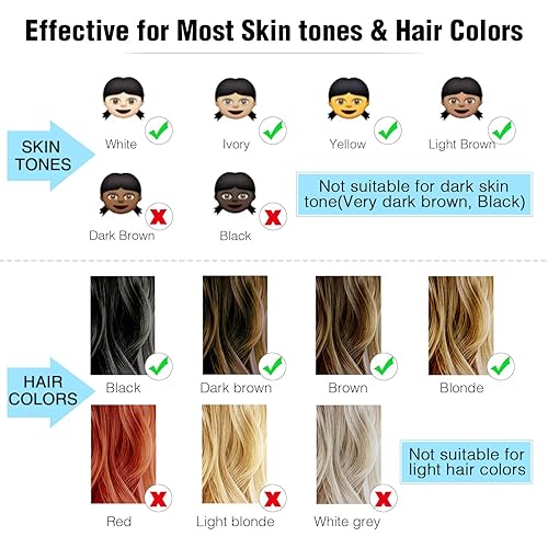 Miniatura 5 de IMENE - Depilación láser permanente, depilación IPL sin dolor, ideal para mujeres y hombres, bikini, piernas, brazos, axilas, depilador de vello -