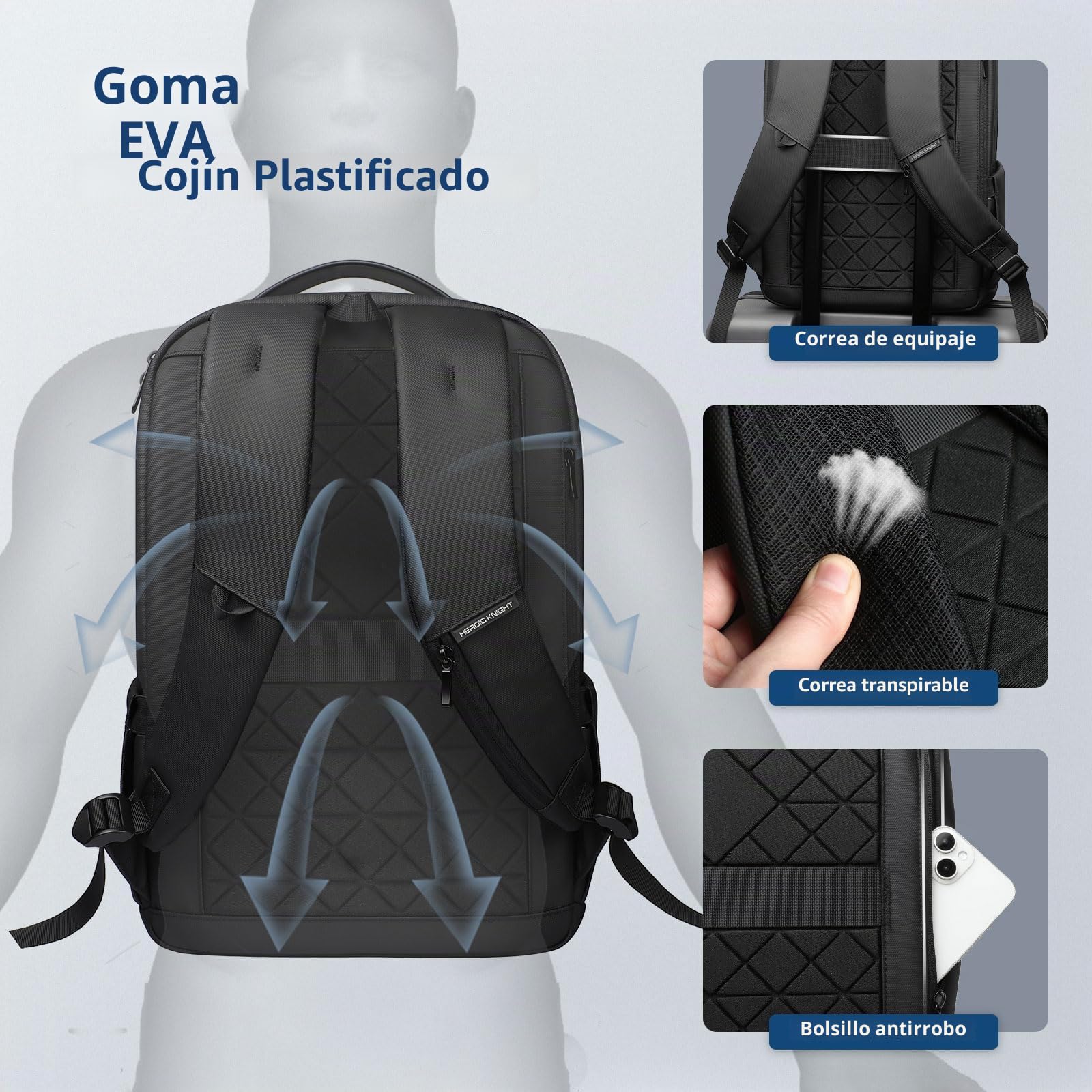 Mochila de Negocios para Ordenador Portátil de 15,6 Pulgadas | Impermeable y Robusta con Puerto de Carga USB - Confort y Almacenamiento Multifuncional para Hombre Volumen 20L (Negro)