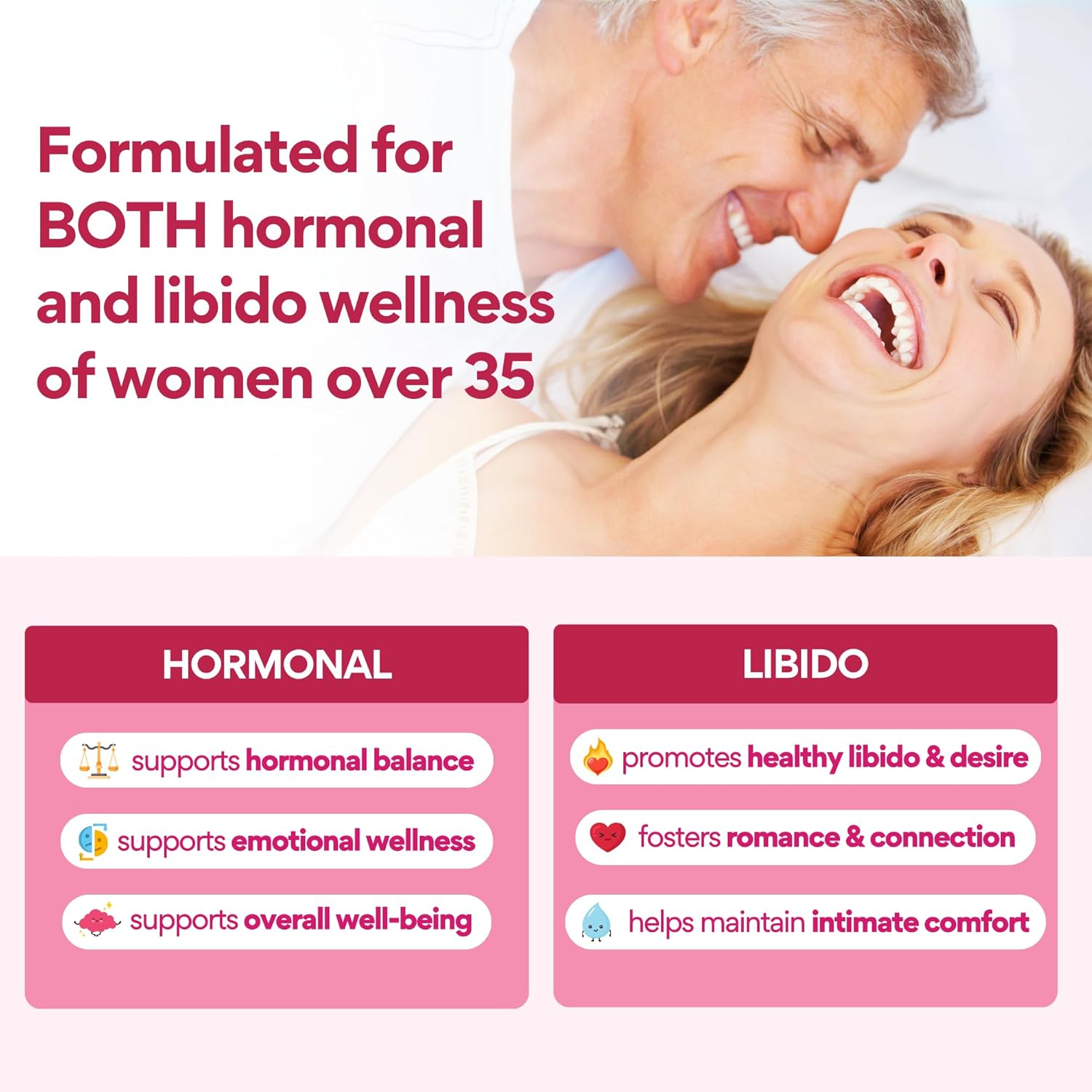 VoomVaya Libidooo - Libido Booster for Women Over 35 | Female Libido Booster to Support Mood, Energy & Confidence – 3rd Party Tested - 60 Capsules - Image 3